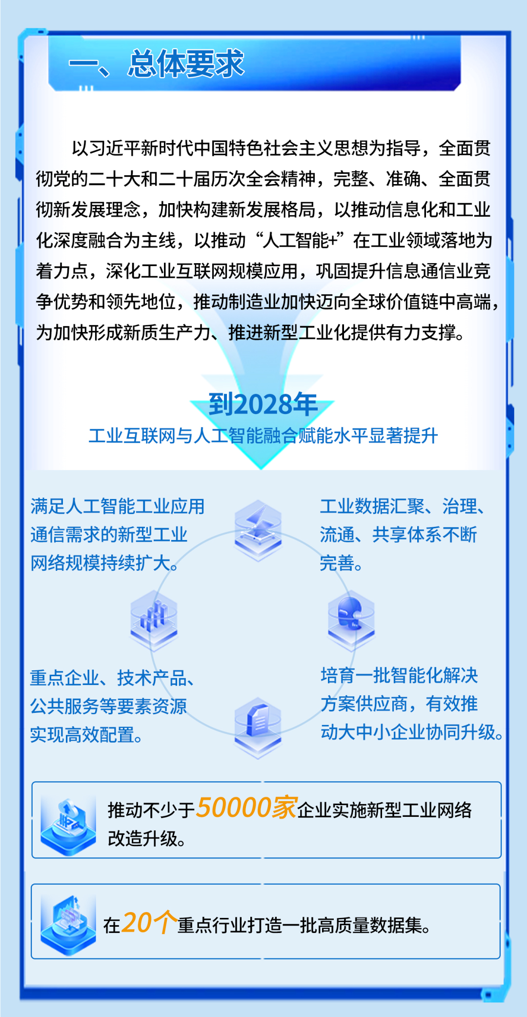 一图读懂-2.jpg