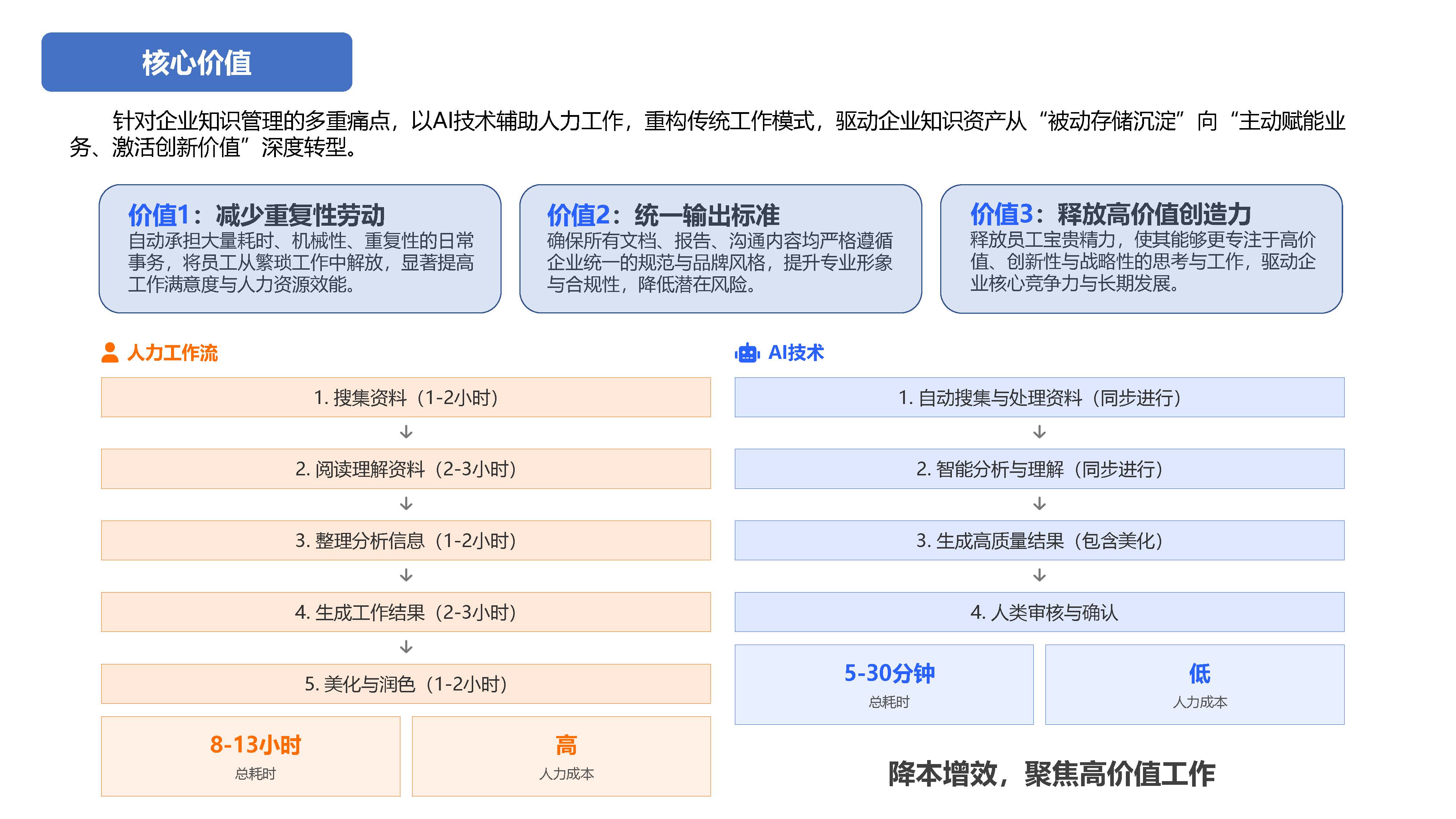 小智_页面_09.jpg