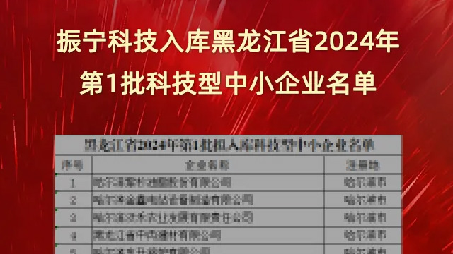 喜报！体育投注入库黑龙江省2024年第1批科技型中小企业名单